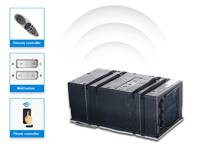 Bottom-mounted Air Conditioners For RV